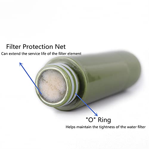 LACUCINO Camping Water Filter Replacement Element 50,000 Gallons UF/Carbon