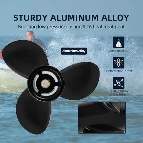 JSPROP Aluminum Outboard Propeller 9 1/4 x 9 RH for Evinrude Johnson 8-15HP