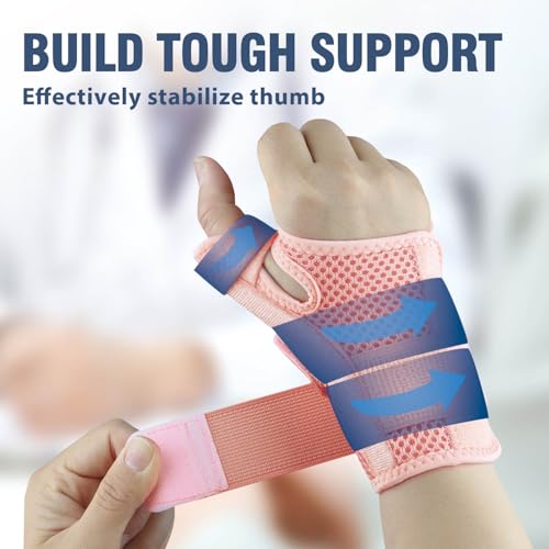 Pink Thumb Brace Spica Splint for Arthritis & Tendonitis Support, Right & Left Hand