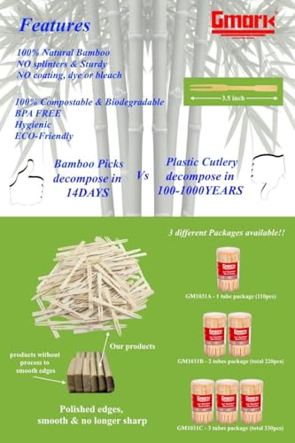 Natural Bamboo Mini Forks - 3.5 Inch, 110 Pack for Appetizers