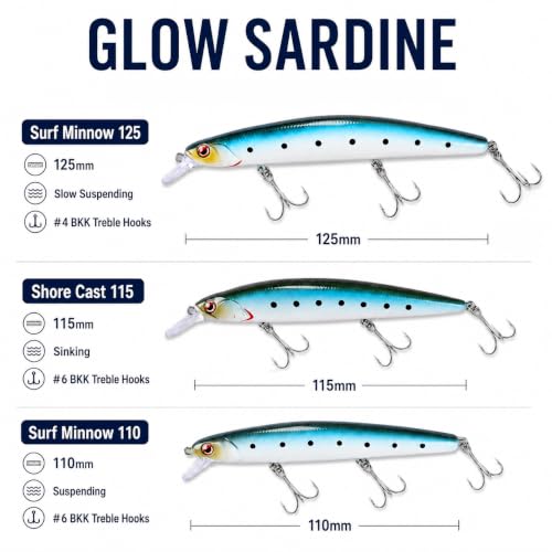LITTMA 110mm Sardine Surf Fishing Lure Super Glow & Pearl Pink Belly for Saltwater & Halibut
