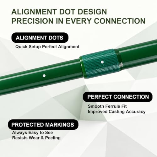 Aventik Riverbend 6'1" LW0/1 Fly Fishing Rod with Rod Tube – 4-Piece Travel