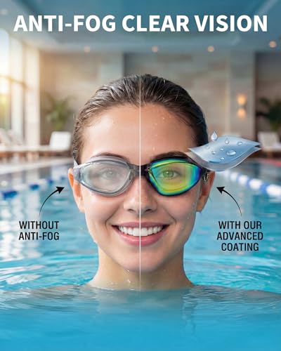 Anti-Fog Swimming Goggles for Adults and Youth - Black with Purple Plating