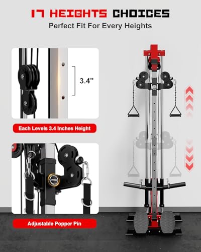 WM1 Cable Crossover Machine - Wall Mount Cable Station RD