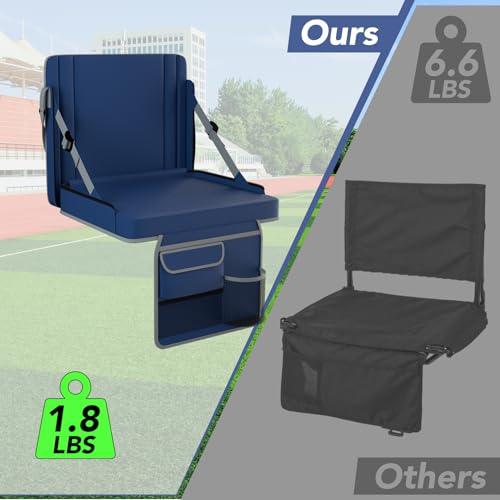 Adjustable Stadium Seats with Back Support - 2-Pack Navy