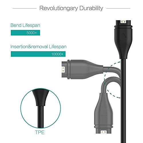 Replacement Charging Cable for Garmin Forerunner Series - 2-Pack