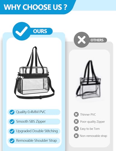Clear Stadium Tote Bag - 12x6x12 Inches with Detachable Strap