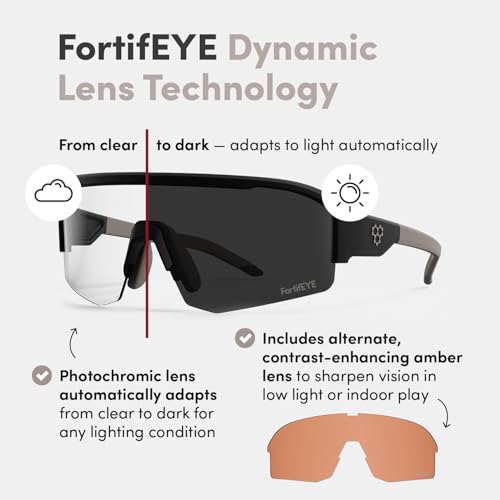 Pivot Pickleball Glasses - Protective Eyewear with Photochromic Lenses
