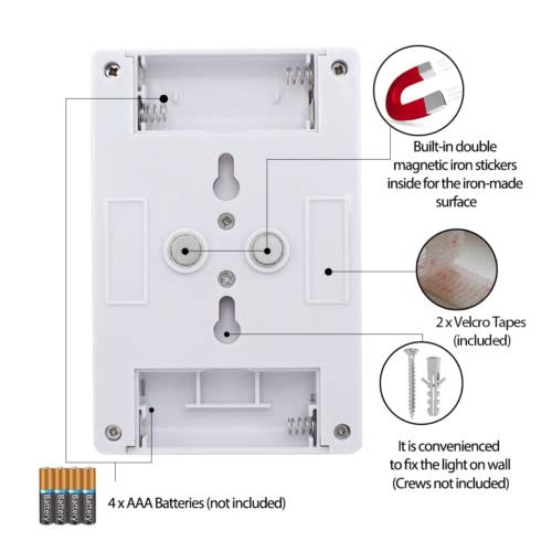 200 Lumen LED Night Light - Cordless Portable Emergency Light (1 Pack)