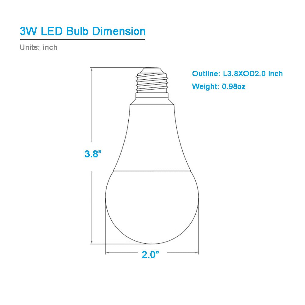 12V-60V LED Light Bulb E26 Regular Light Base,4000K Daylight, 12V AC DC Low Voltage 3W LED Equivalent 25W Incandescent Lamp, Medium Screw Base, 12V 24V 32V 36V 48V 60V A15 Bulb, Not for 120V, 2 Pack