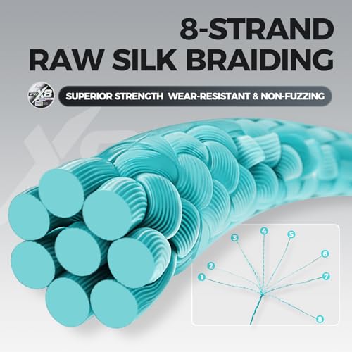 X8 Braided PE Fishing Line, 8-Carrier Zero Stretch, 110 Yards - Green, 40LB