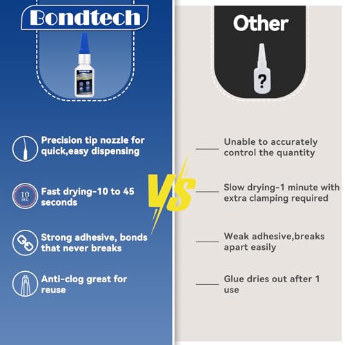 Instant Fletching Glue 30g - Clear Adhesive for Arrows & Vanes