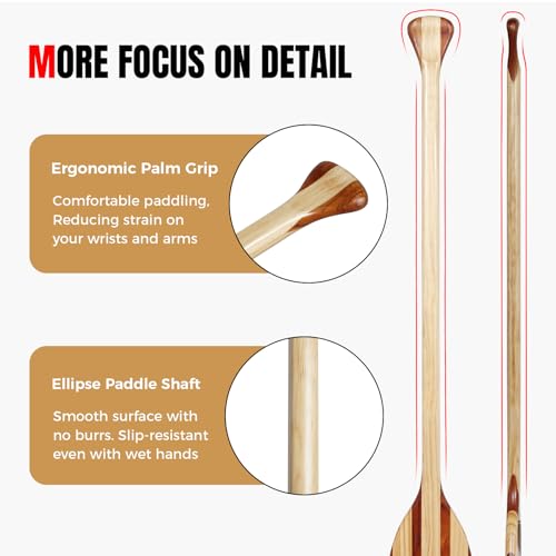 Wooden Canoe Paddle with Anti-Collision Edge, Ergonomic Grip - Splicing Color, 146 cm