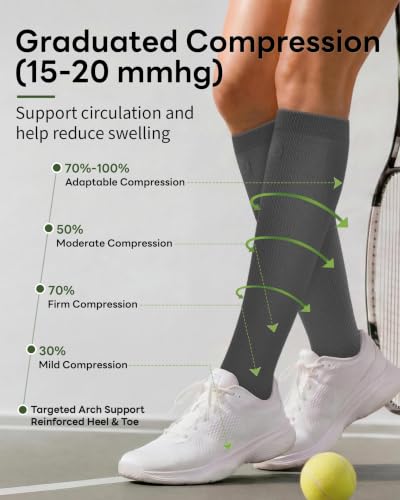 Compression Socks for Women & Men - 3 Pairs, 15-20 mmHg Support - Small-Medium