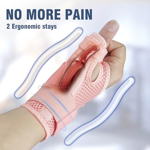 Pink Thumb Brace Spica Splint for Arthritis & Tendonitis Support, Right & Left Hand