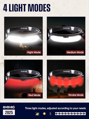 SVSVIIO Rechargeable LED Headlamp with Motion Sensor & Red Light for Camping Hiking Mechanics