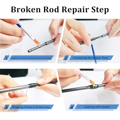 Aventik Carbon Stick Fishing Rod Repair Kit for Broken Rod – Includes Epoxy, Thread & Tools