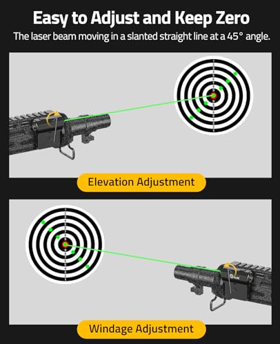 Green Laser Sight for Rifle - Low Profile M-Lok & Picatinny Mount
