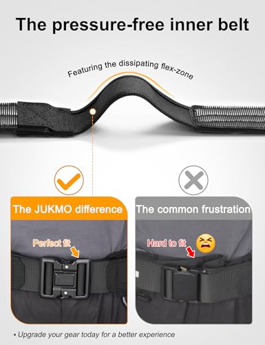 JUKMO Men's Tactical Gun Belt Set 2.0 Inches with Gift Box, Black, Large (30-34" Waist)