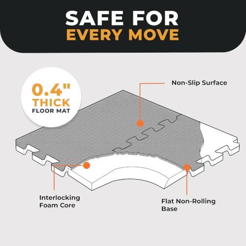 BalanceFrom Multi-Color Foam Play Mat Tiles for Kids - 36 Sq Ft Cushioned Baby & Toddler Floor Covering