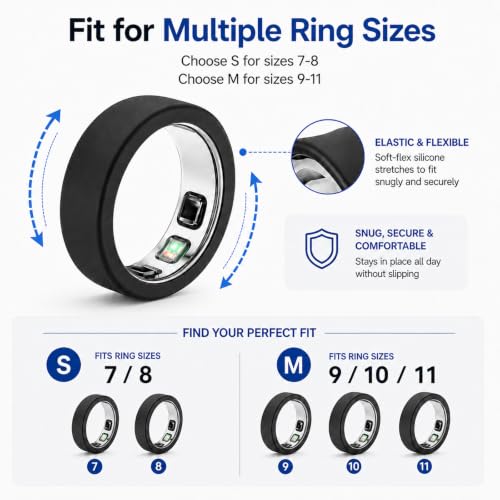 Oura Ring 5 Cover - Silicone Protection Set of 3: Clear, Black, Navy Blue