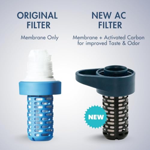 Katadyn BeFree AC Slate Blue Replacement Cartridge for 0.5L & 1.0L BeFree AC Bottle - Includes Variation BeFree AC Slate Blue - Replacement Filter (Flip Cap Not Included)