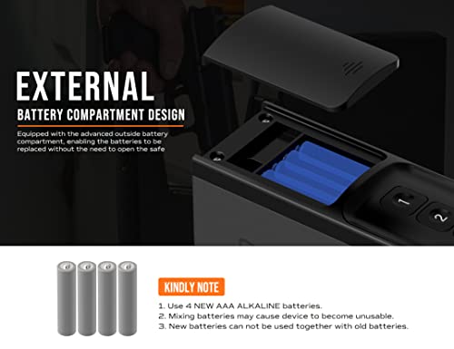 Biometric Bedside Gun Safe for Handgun - Quick Access Pistol Storage