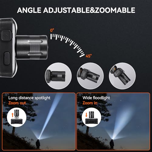 LED Headlamp Flashlight - 500 Lumen Rechargeable Waterproof, 5 Modes, 1 Pack