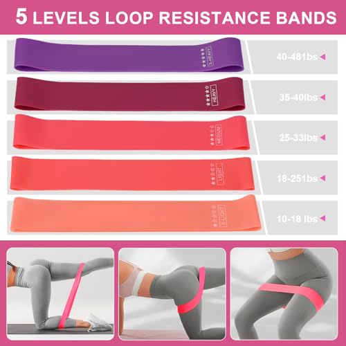 Complete Pilates Essentials Kit for Women - 12" Ring, Resistance Bands, Yoga Ball & Accessories