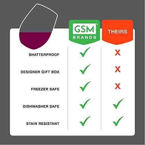 Stemless Wine Glass for Sisters - Unbreakable Tritan Plastic, 16 oz