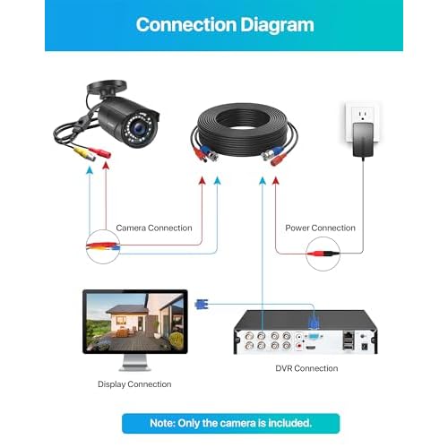 ZOSI 2MP HD 1080p 1920TVL Security Camera Outdoor Indoor (Hybrid 4-in-1 HD-CVI/TVI/AHD/960H Analog CVBS), 36PCS LEDs,120ft IR Night Vision,105¡Æ View Angle Surveillance CCTV Bullet Camera£¨Black Color)