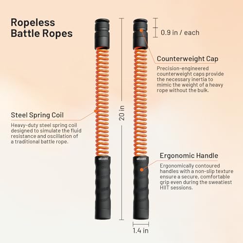 Ropeless Battle Rope - Adjustable Resistance for Full Body Workout - Black