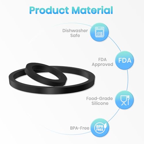 Replacement Gaskets for Tal Ranger Pro & Manna Saratoga Bottles - 4 Pack