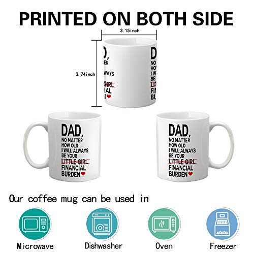 Financial Burden Mug - 11 Ounce Coffee Mug Gift for Dad