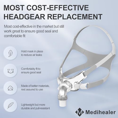 Medihealer Replacement Frame Assembly Compatible with Amara View, Full Complete Set Frame Kit for AV, Improved Design and Upgraded Material, Great Value Supplied