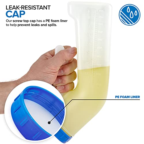 2-Pack Unisex Portable Urinal Bottles with Funnels - 32oz Travel & Emergency Use