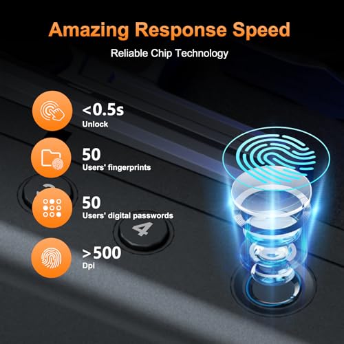 Biometric Fingerprint Handgun Safe with Backlit Keypad & Interior Light