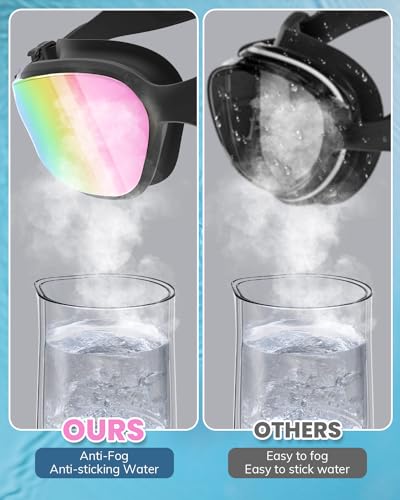 Swimming Goggles 2 Pack - Anti Fog UV Protection - Silver & Rose