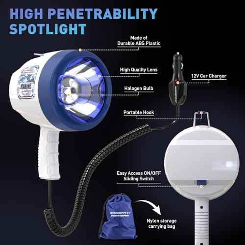 GOODSMANN Spotlight Outdoor Handheld 12v Spot Light 1200 Lumen spotlights with Cigarette Lighter for Boat Marine Glare-Free Bright Plug in Spotlight for Car Corded Floodlight