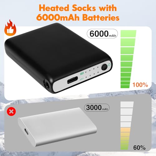 Rechargeable Heated Socks with 4 Heat Levels, 6000mAh Battery, Winter Thermal Socks for Outdoor Activities