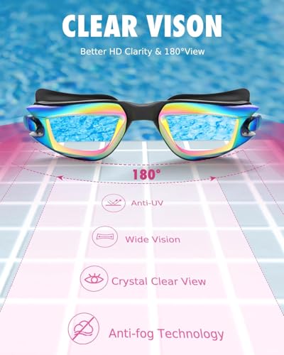 Kids Swim Goggles 2 Pack - Anti-Fog, UV Protection, Leak-Proof