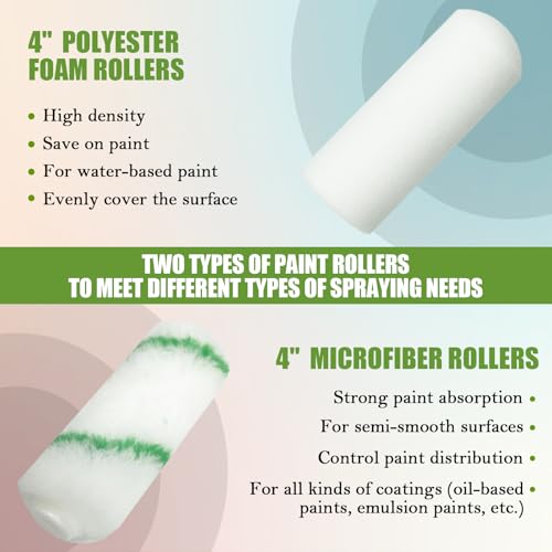15PCS Foam Paint Roller,Small Paint Roller,4''Paint Roller Kit with High-Density Foam Paint Roller,Paint Frame and Liner,Microfiber Roller,Mini Paint Roller for Painting Corners,Wall,Door