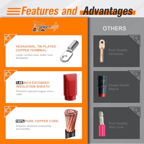 Heavy Duty Battery Cable Kit for Club Car Golf Carts, 7pcs 36-48V Copper Wiring Set