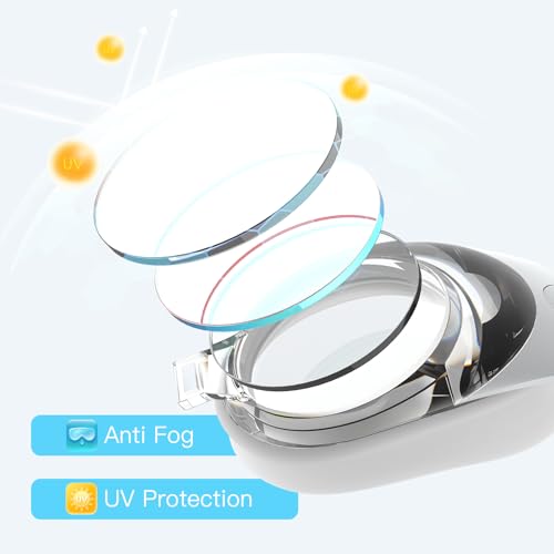 Kids Swim Goggles - 2-Pack Clear Lens for Ages 4-15 - White & Black