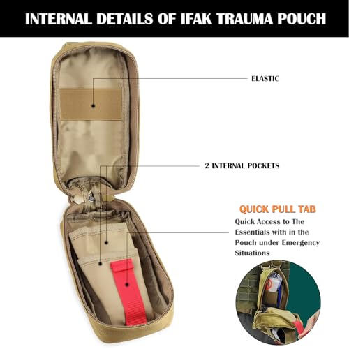 TANSOLE Small Molle First Aid Pouch Trauma Medical Bag Tactical Belt Organizer