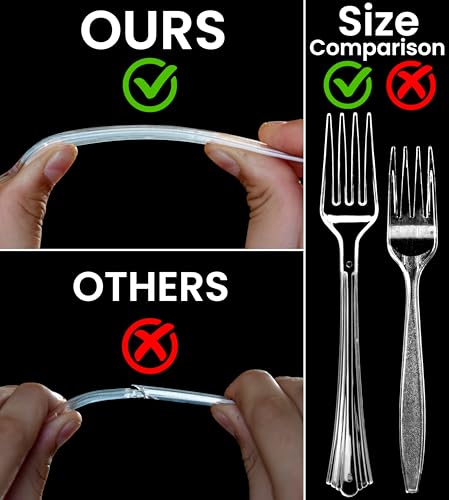 Lonezo 150 Count Clear Heavy Duty Plastic Forks - Disposable Shatter Resistant Utensils