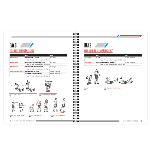 Kettlebell Workout Planner - Achieve Full Body Transformation