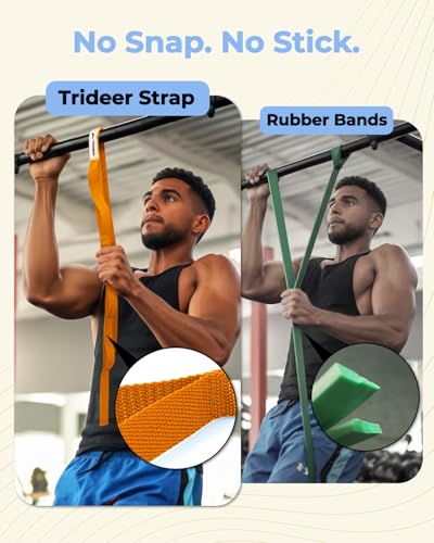Stretching Strap with Loops for Physical Therapy - Orange