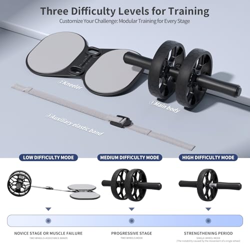 Adjustable Resistance Ab Roller Wheel with Knee Pad - Core Workout
