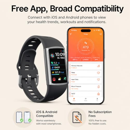 Slim Fitness Tracker with Heart Rate, Blood Pressure, and Sleep Monitor